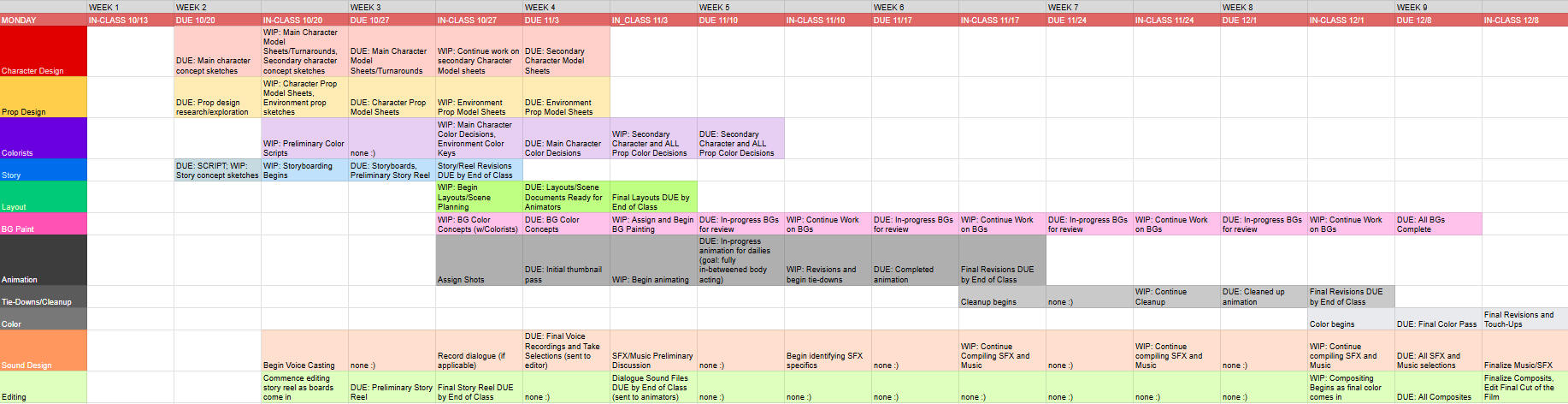 Monday Production Schedule