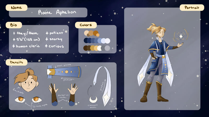 Raine Aphelion Character Overview (Personal)