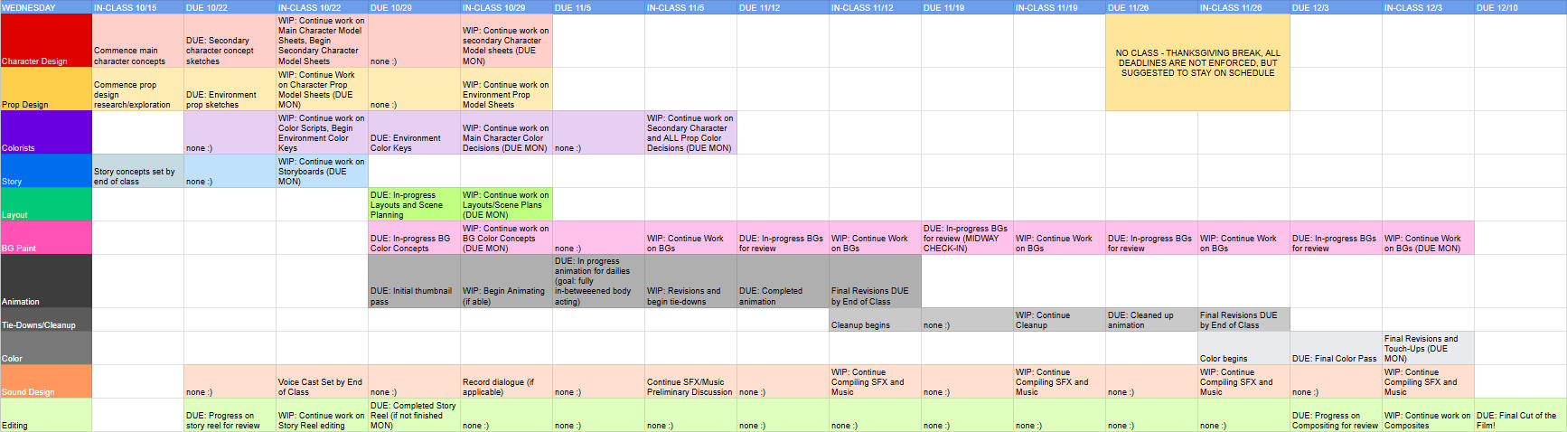 Wednesday Production Schedule
