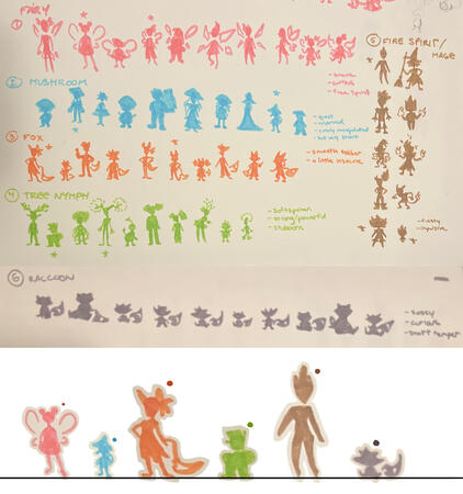 "Fey Follies" Story Concept - Character Exploration